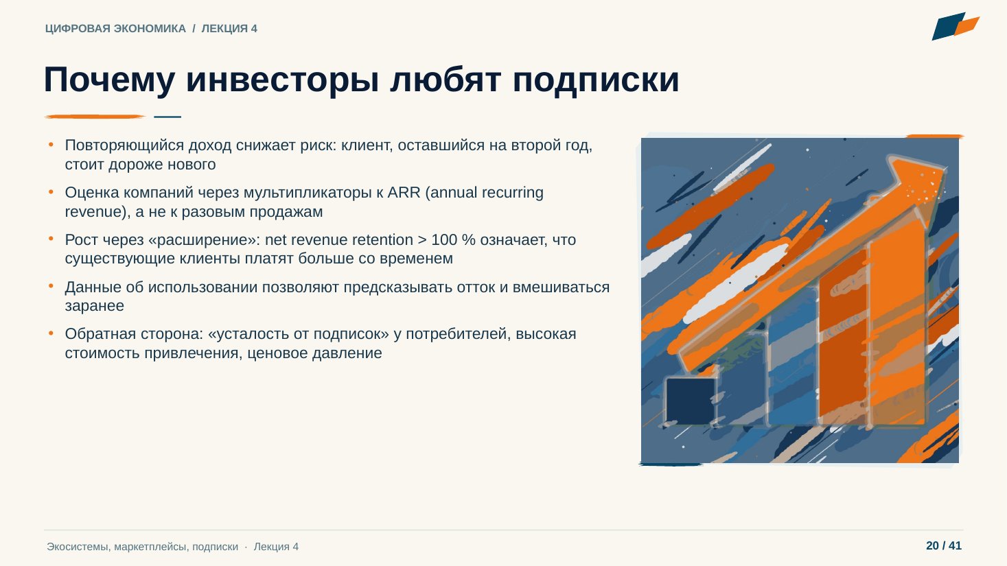 Слайд 20. Почему инвесторы любят подписки