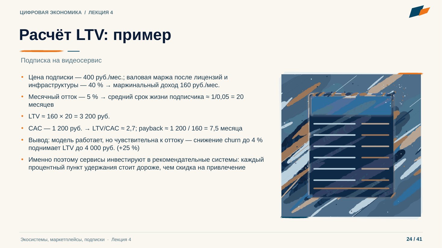 Слайд 24. Расчёт LTV: пример