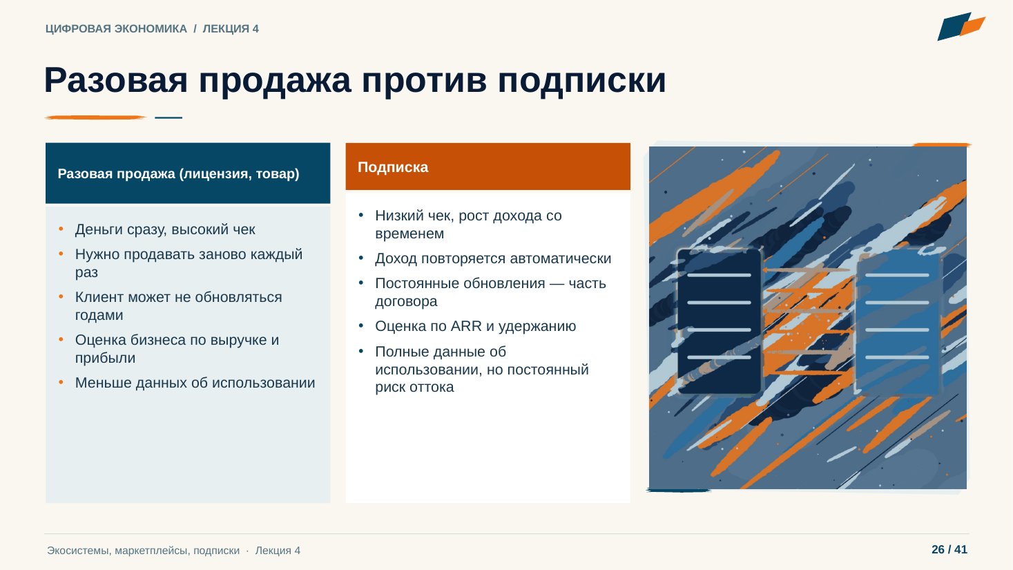 Слайд 26. Разовая продажа против подписки