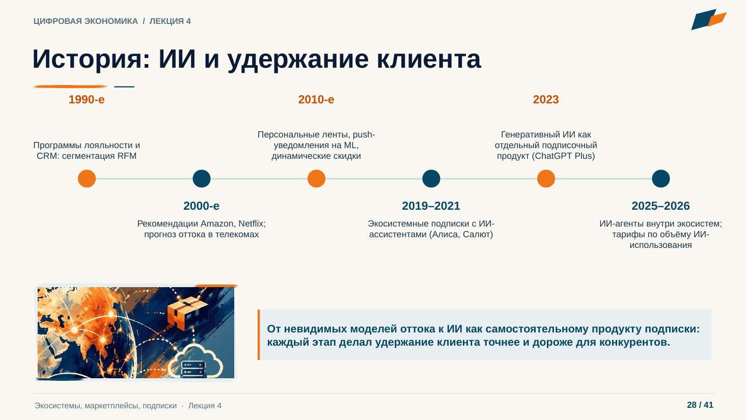 Слайд 28. История: ИИ и удержание клиента