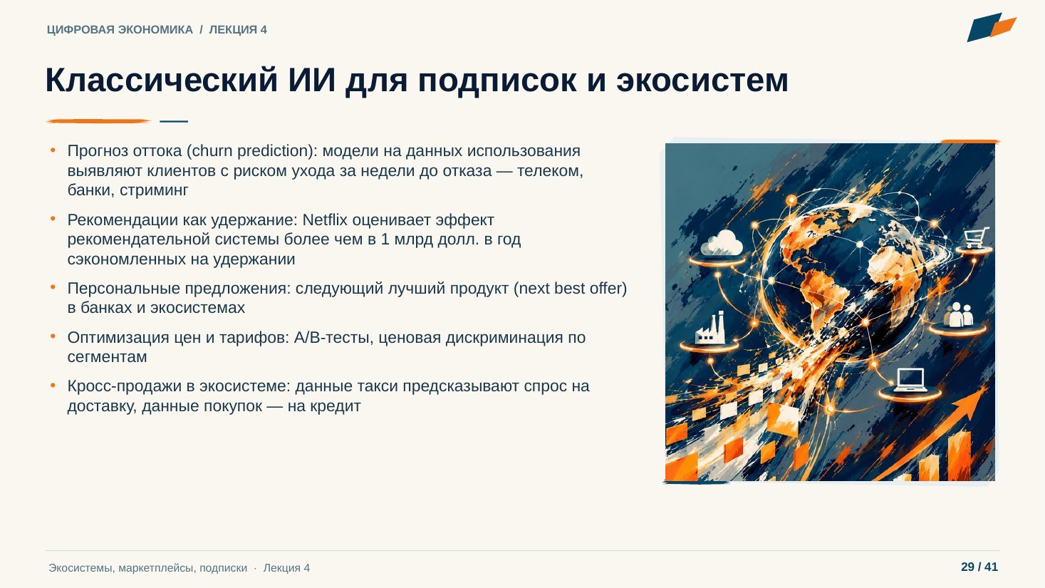 Слайд 29. Классический ИИ для подписок и экосистем