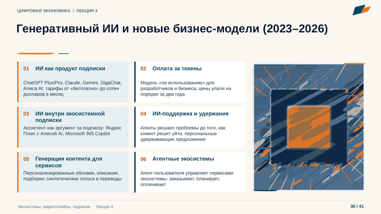 Слайд 30. Генеративный ИИ и новые бизнес-модели (2023–2026)