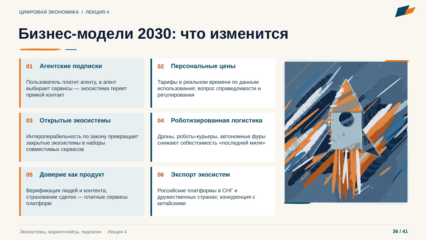 Слайд 36. Бизнес-модели 2030: что изменится