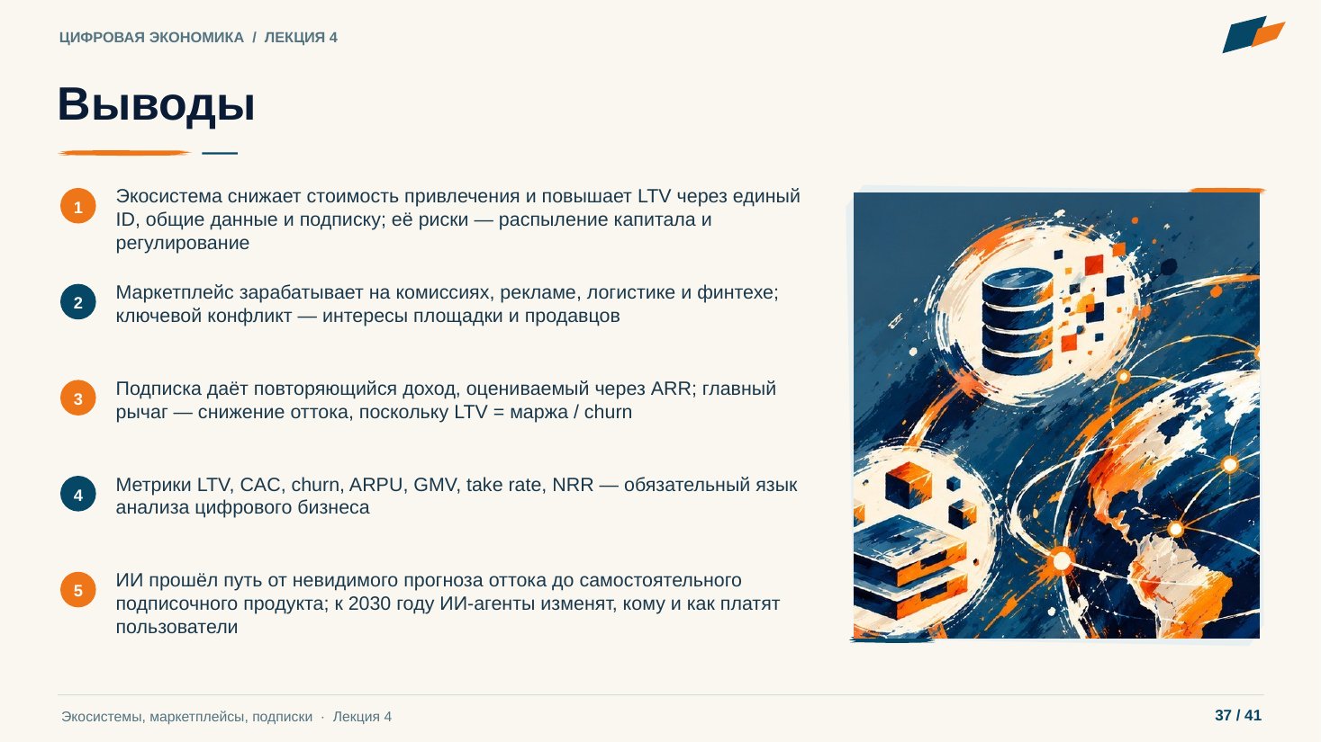 Слайд 37. Выводы
