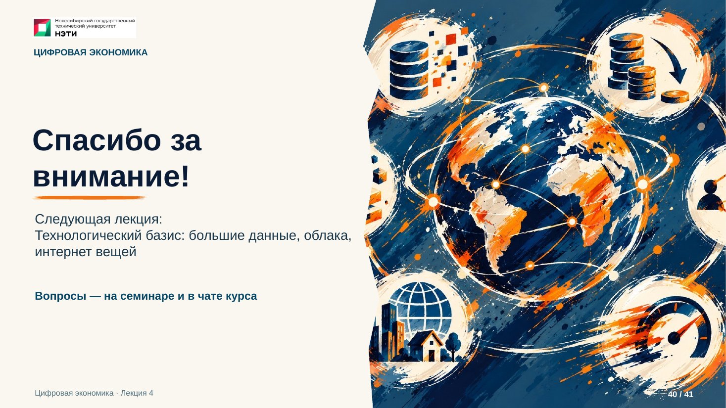 Слайд 40. Спасибо за внимание!