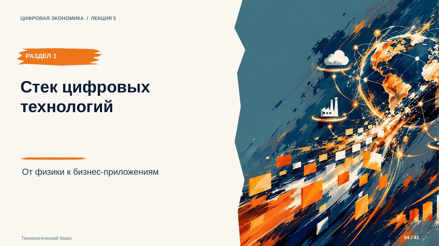 Слайд 4. Стек цифровых технологий