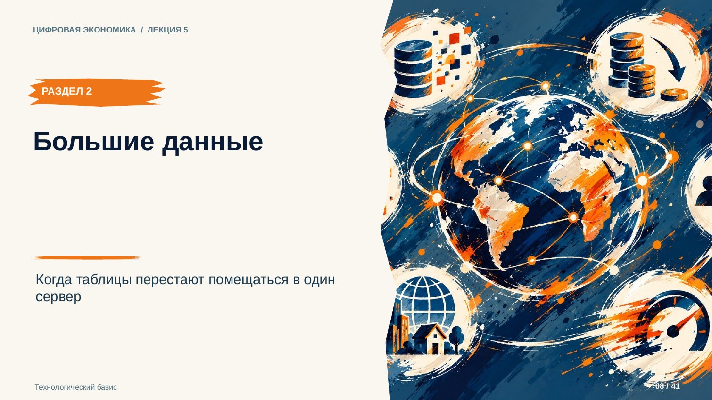 Слайд 8. Большие данные