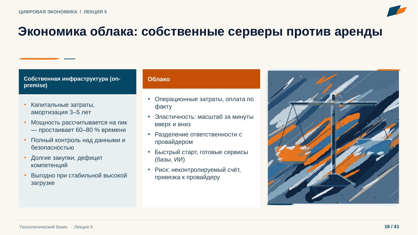 Слайд 16. Экономика облака: собственные серверы против аренды