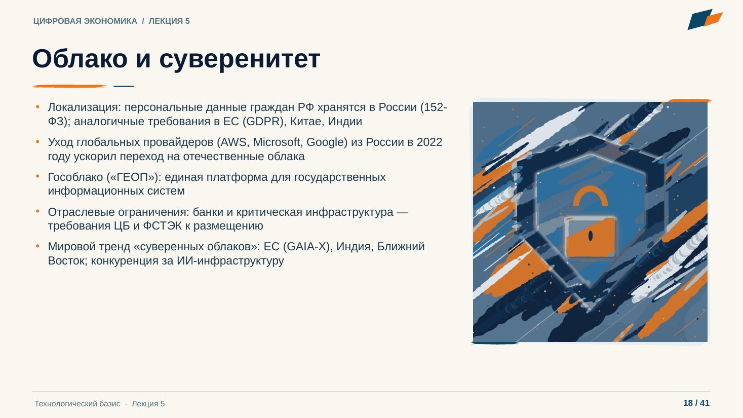 Слайд 18. Облако и суверенитет