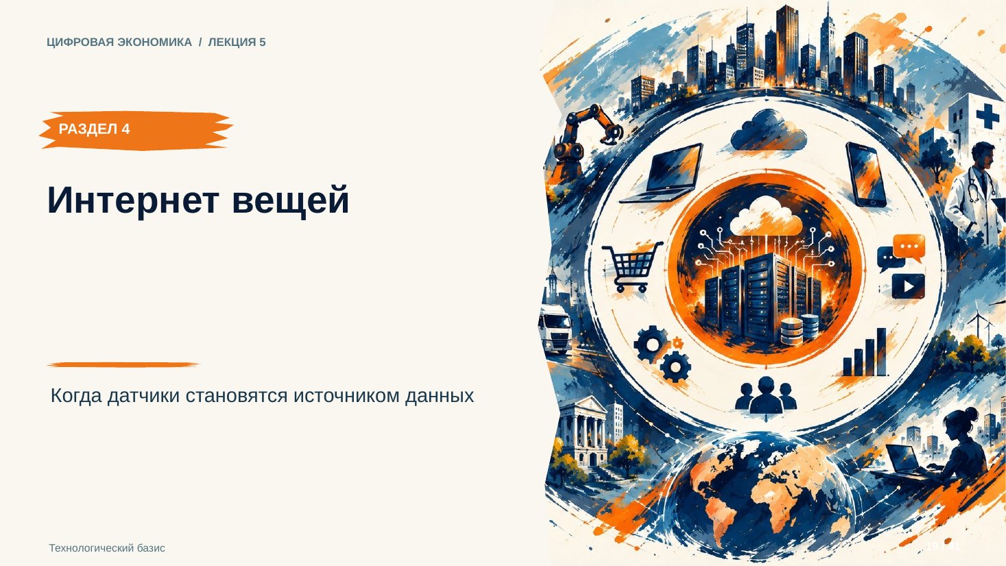 Слайд 19. Интернет вещей