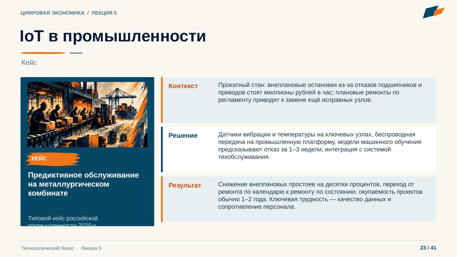 Слайд 23. IoT в промышленности