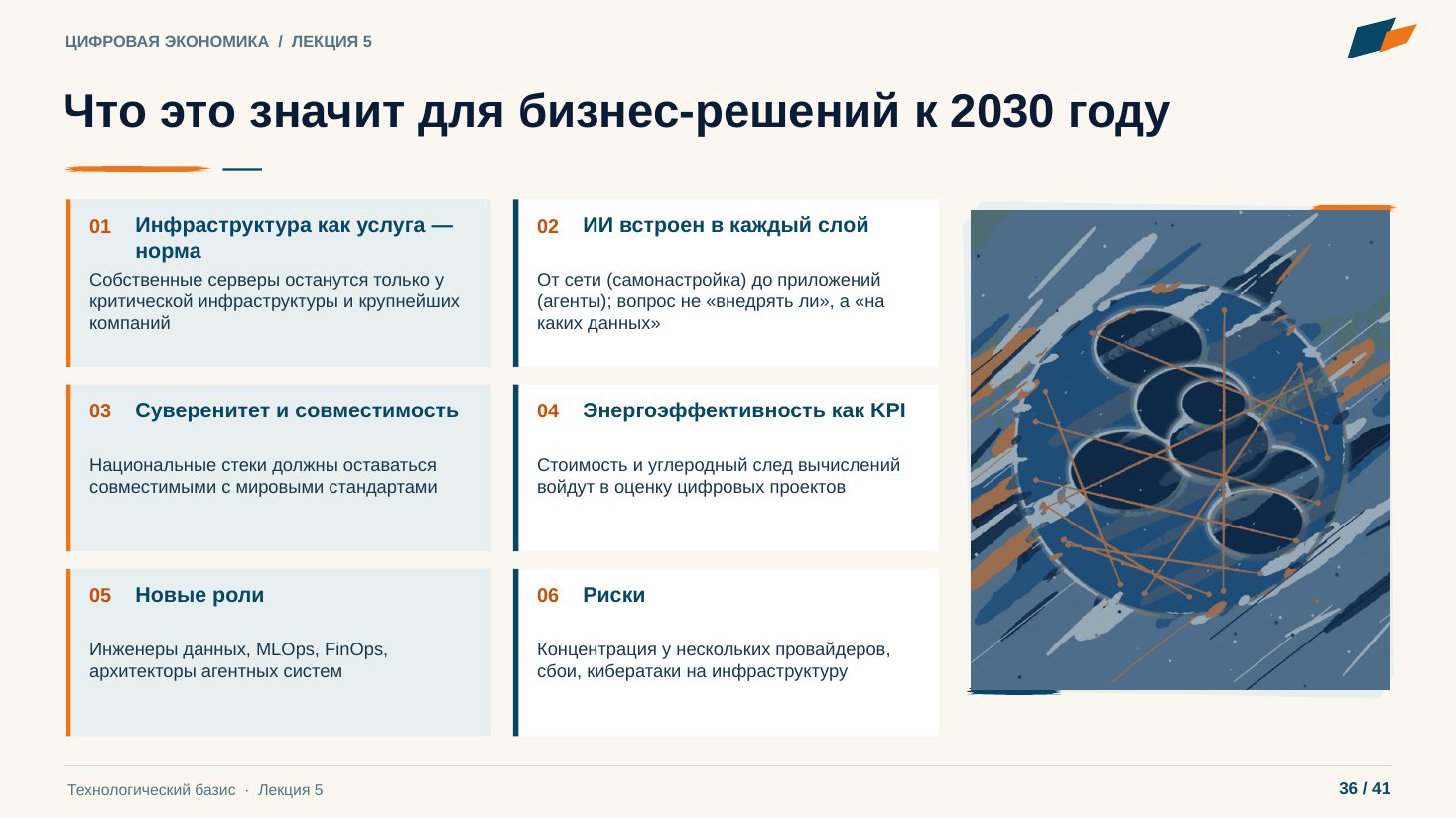 Слайд 36. Что это значит для бизнес-решений к 2030 году