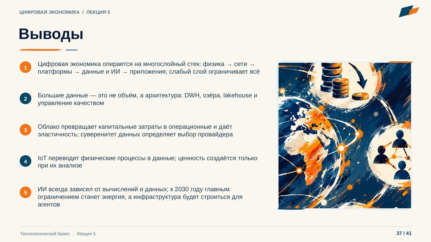 Слайд 37. Выводы