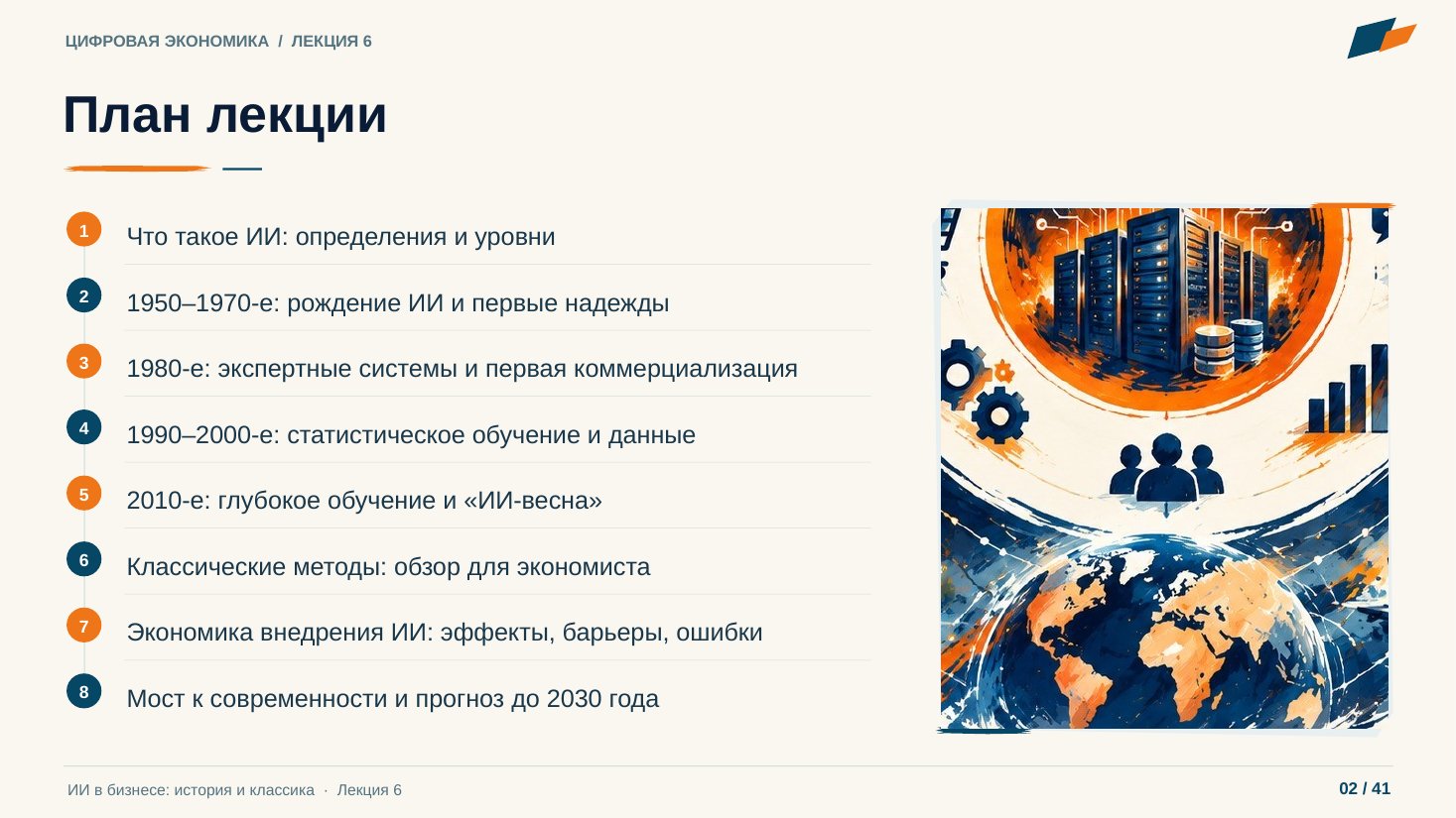 Слайд 2. План лекции