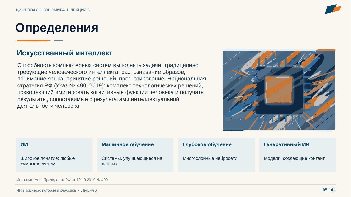Слайд 5. Определения