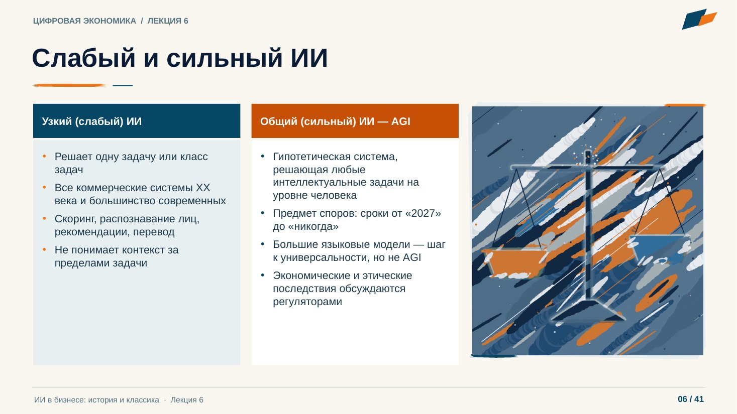 Слайд 6. Слабый и сильный ИИ