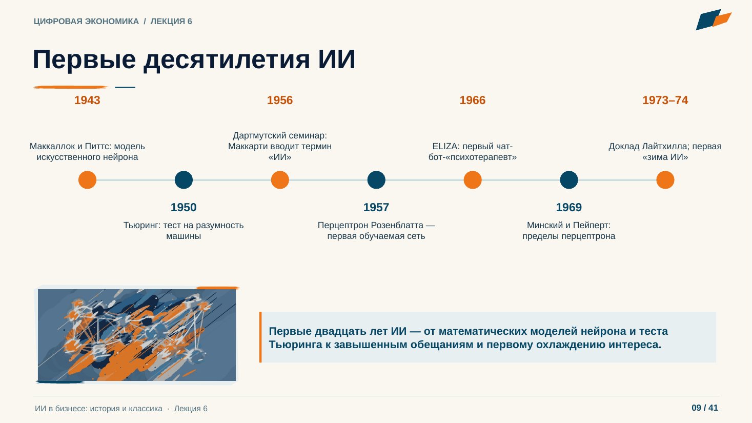 Слайд 9. Первые десятилетия ИИ