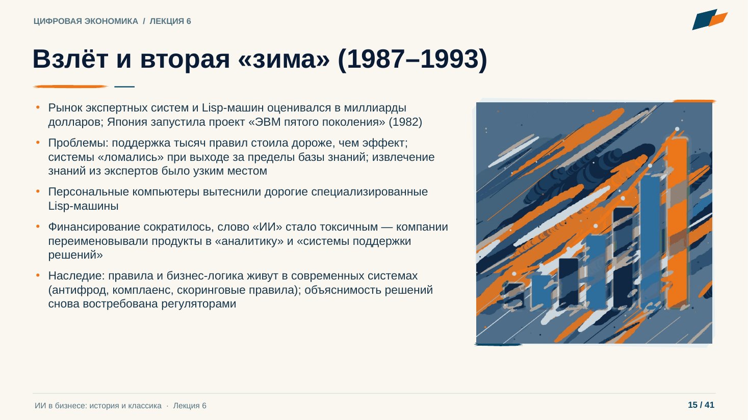 Слайд 15. Взлёт и вторая «зима» (1987–1993)