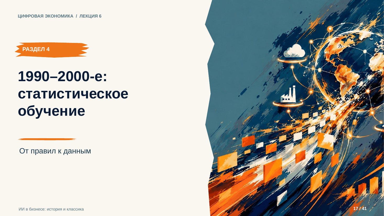 Слайд 17. 1990–2000-е: статистическое обучение