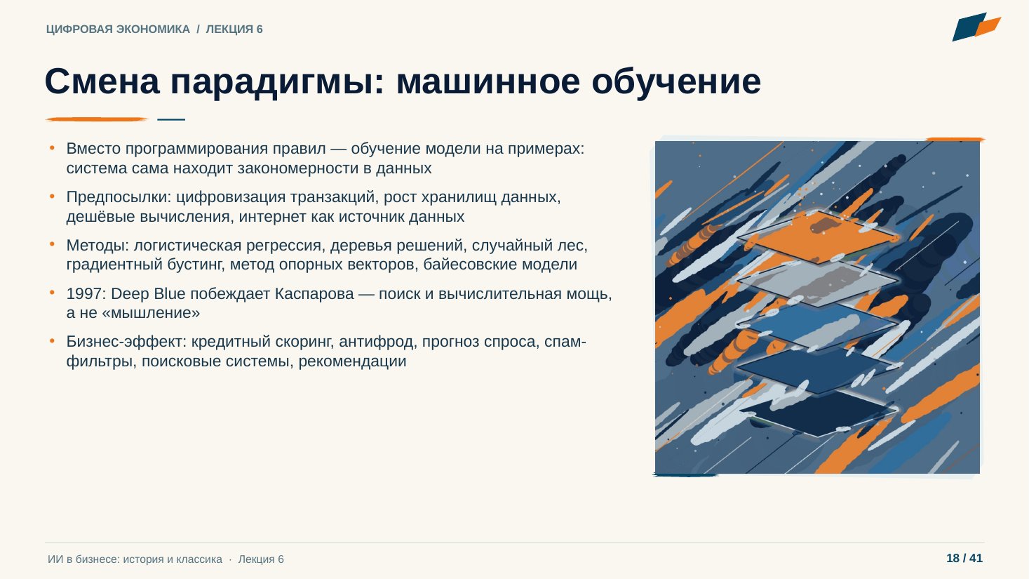 Слайд 18. Смена парадигмы: машинное обучение