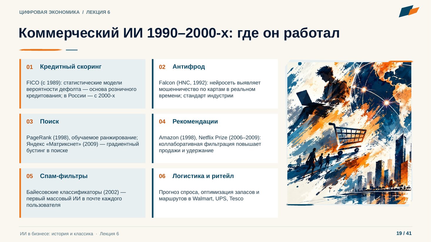 Слайд 19. Коммерческий ИИ 1990–2000-х: где он работал
