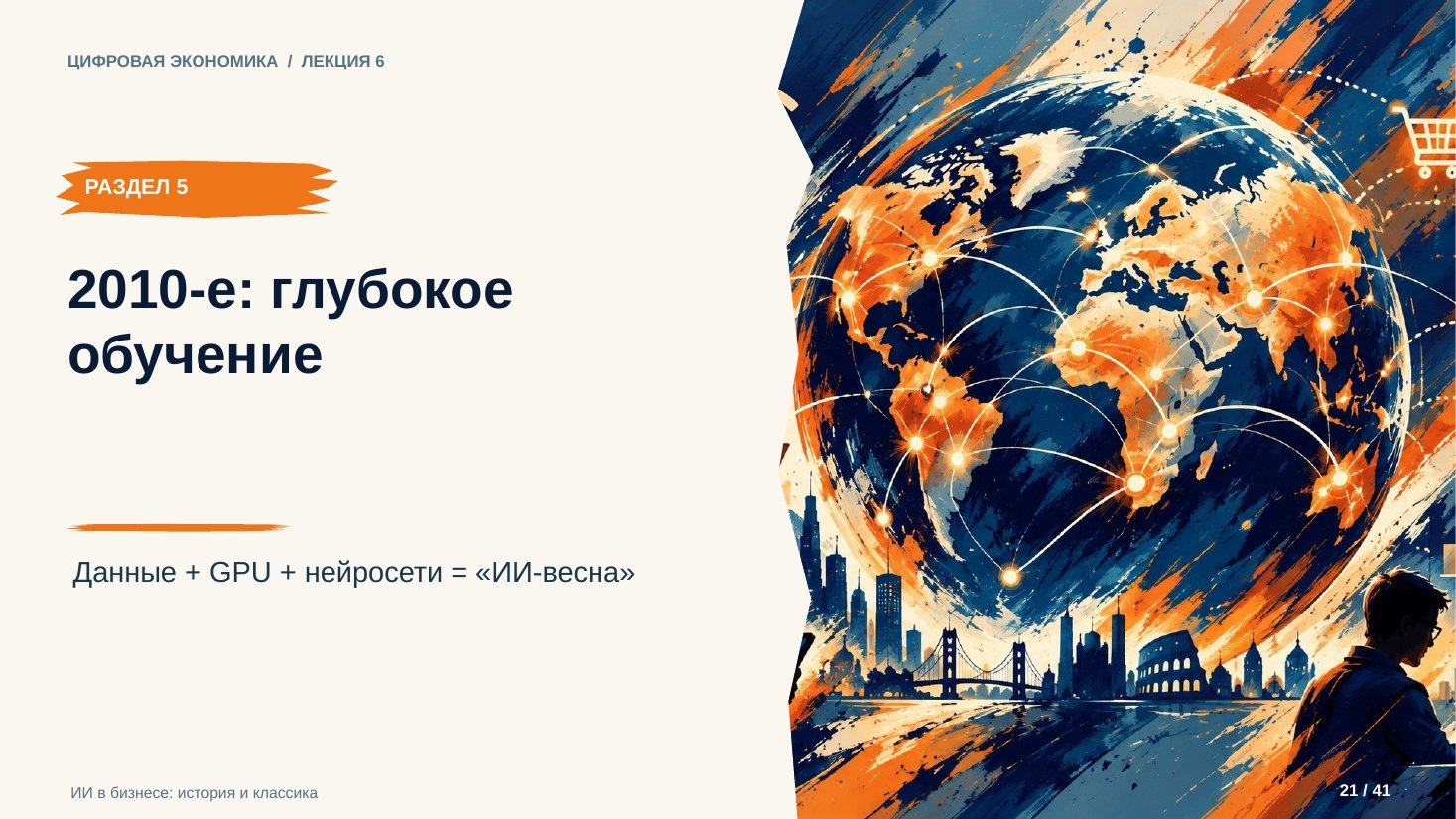 Слайд 21. 2010-е: глубокое обучение