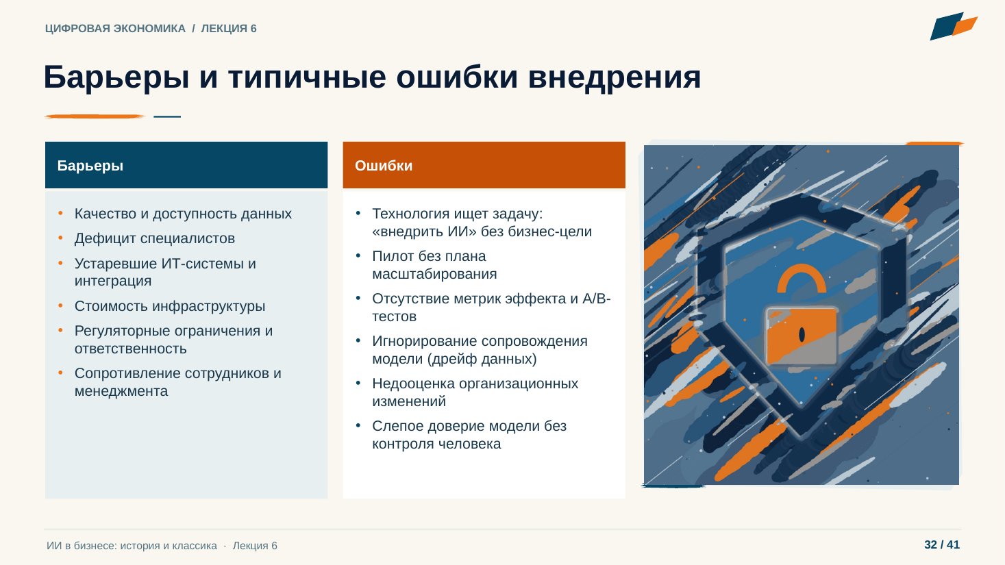 Слайд 32. Барьеры и типичные ошибки внедрения