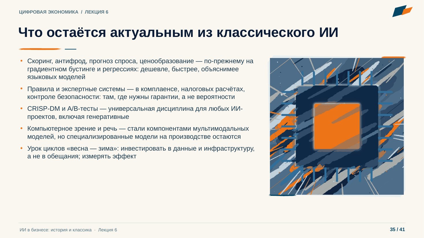 Слайд 35. Что остаётся актуальным из классического ИИ