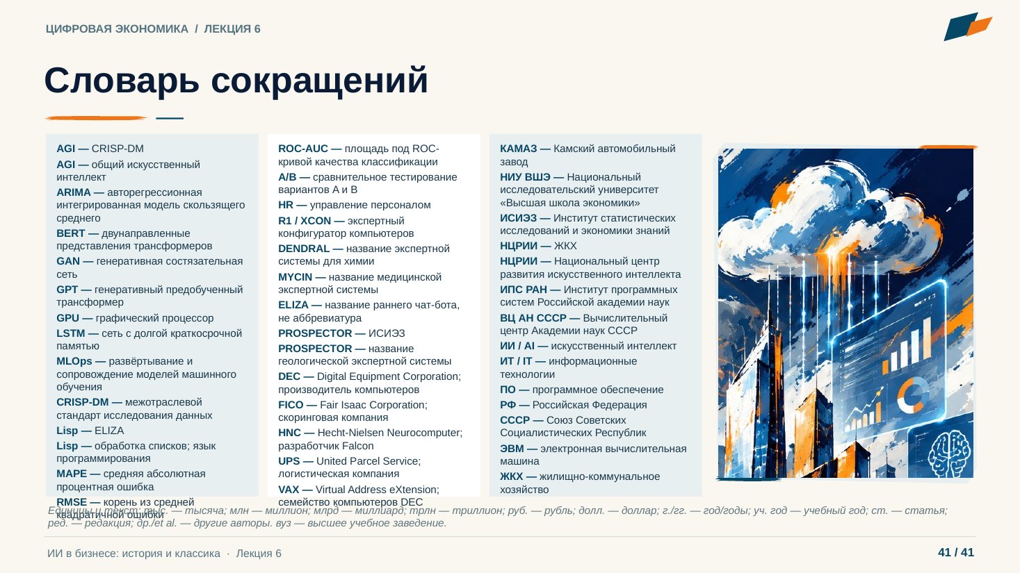 Слайд 41. Словарь сокращений
