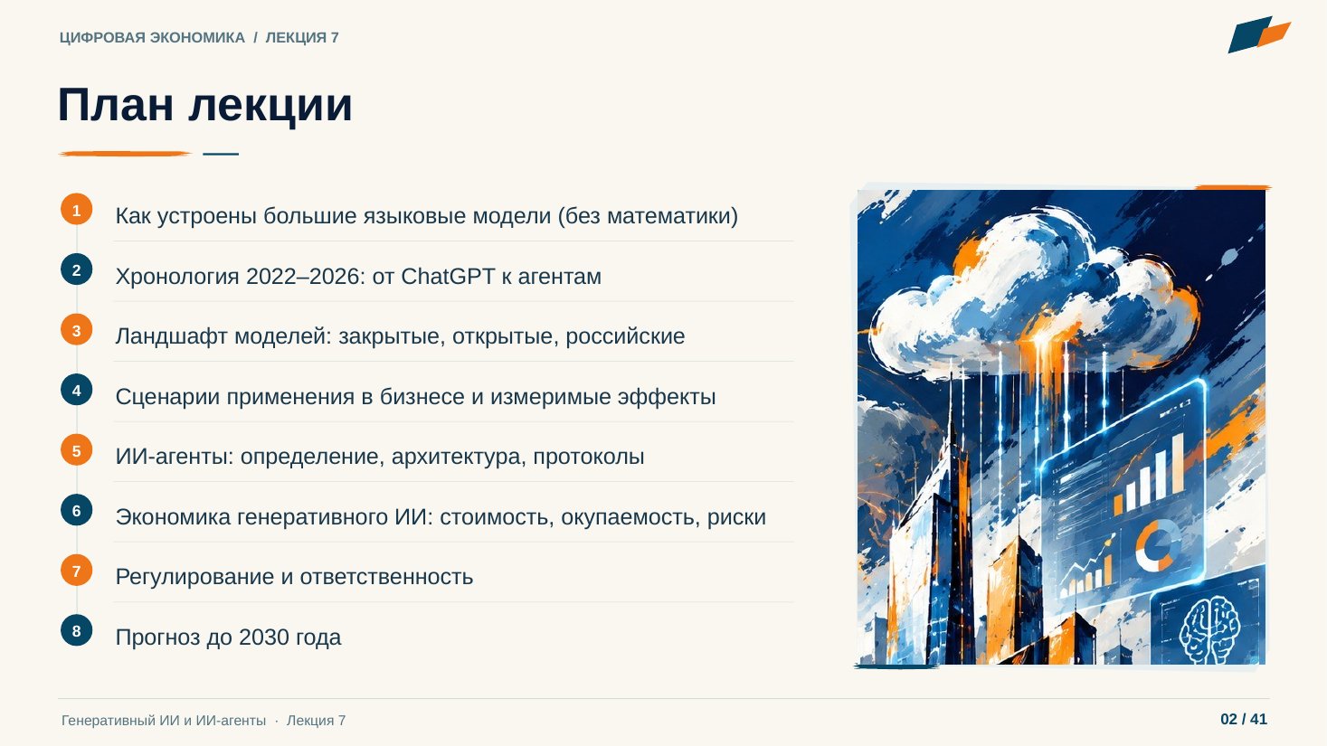 Слайд 2. План лекции