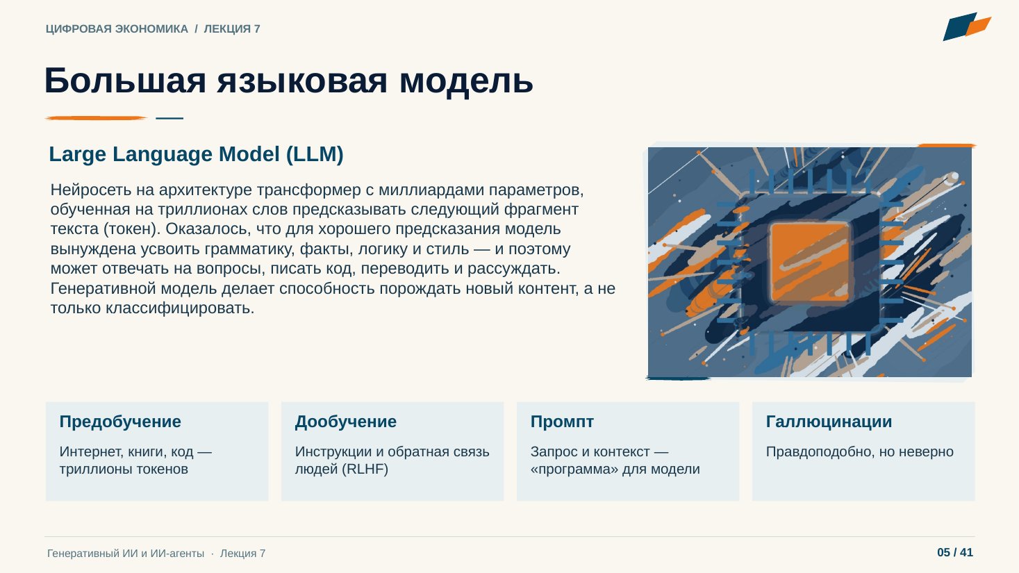 Слайд 5. Большая языковая модель