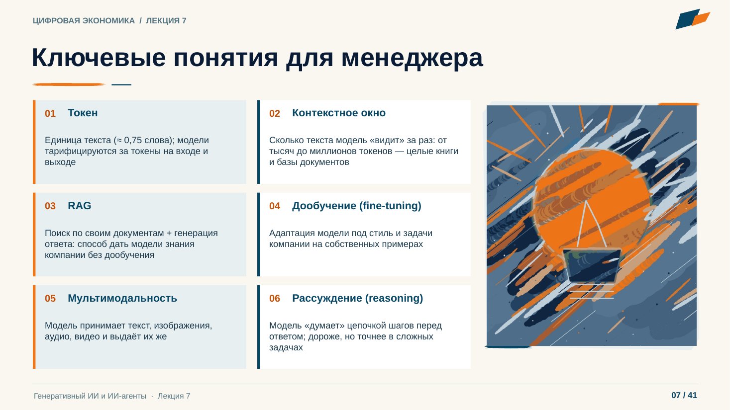 Слайд 7. Ключевые понятия для менеджера