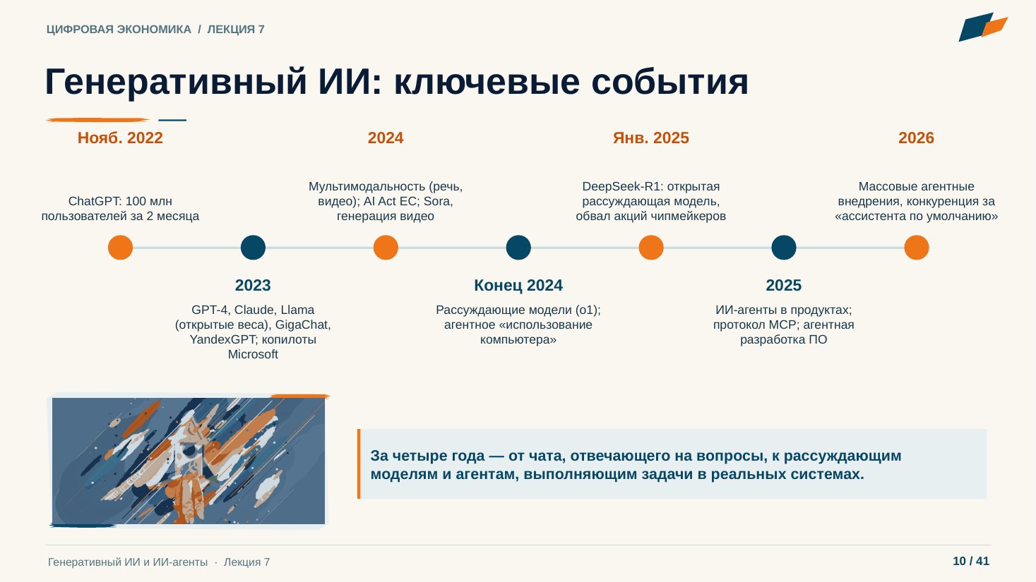 Слайд 10. Генеративный ИИ: ключевые события