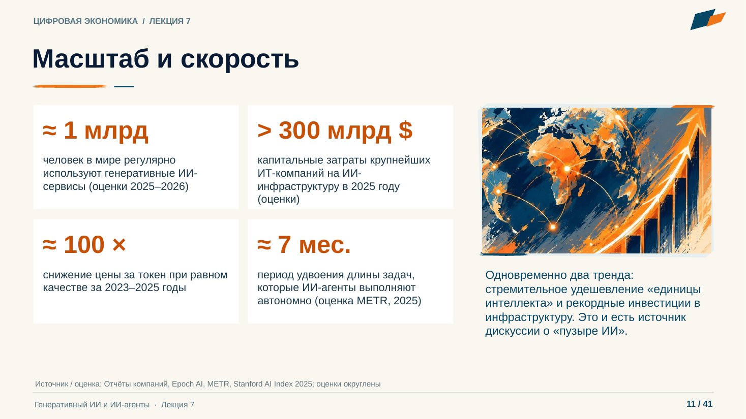 Слайд 11. Масштаб и скорость
