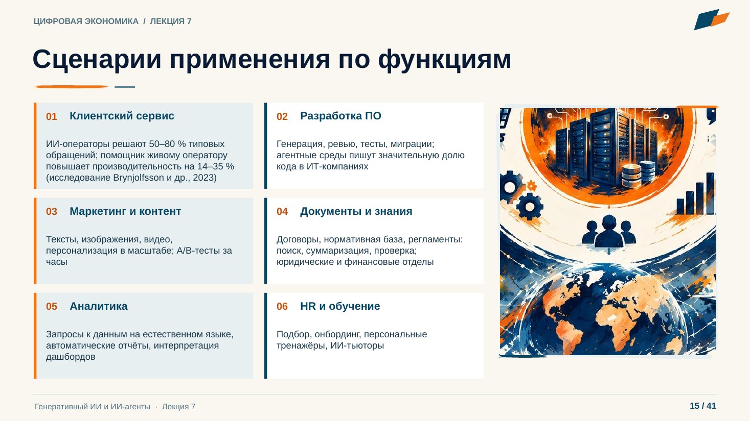 Слайд 15. Сценарии применения по функциям