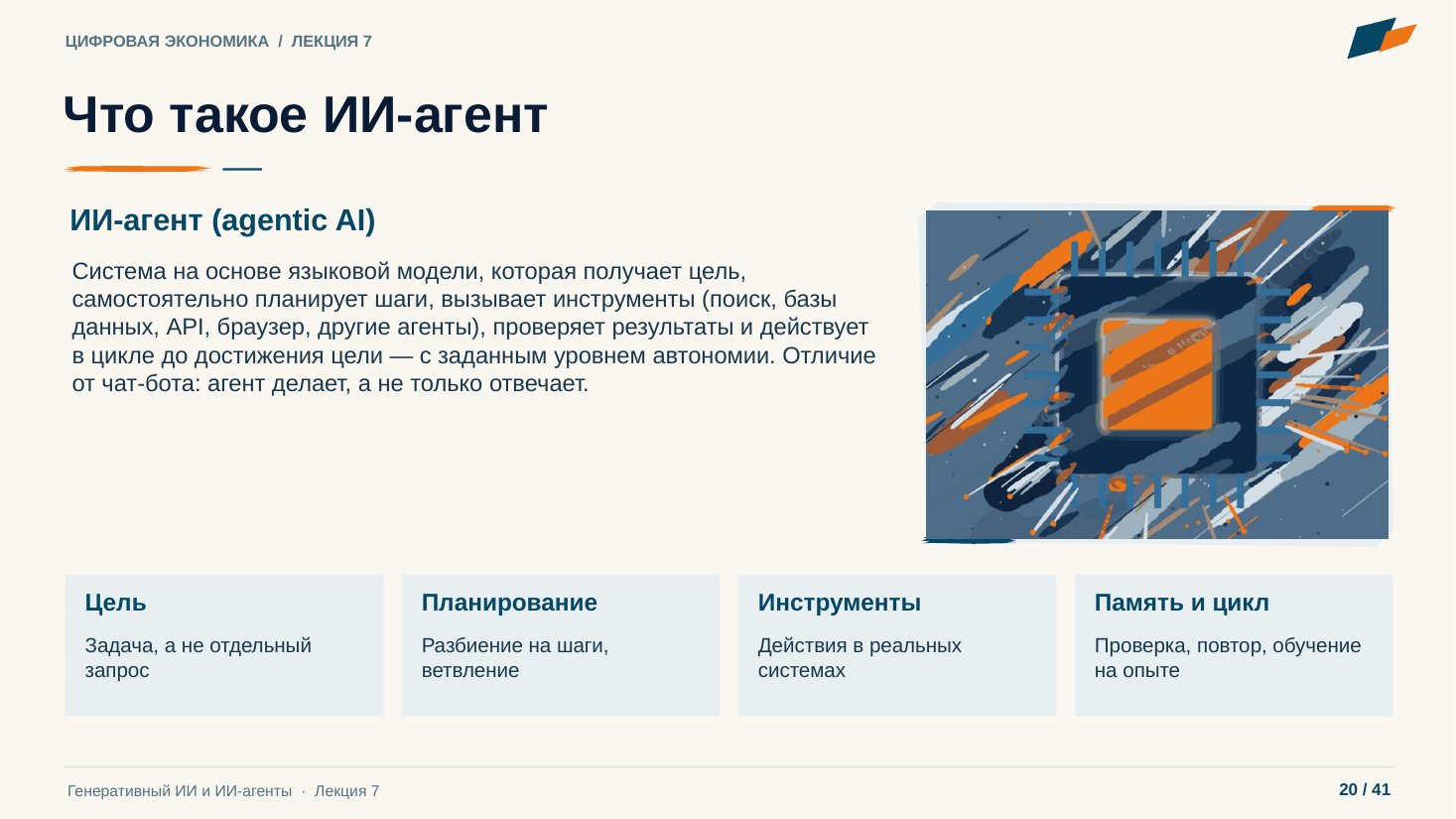 Слайд 20. Что такое ИИ-агент