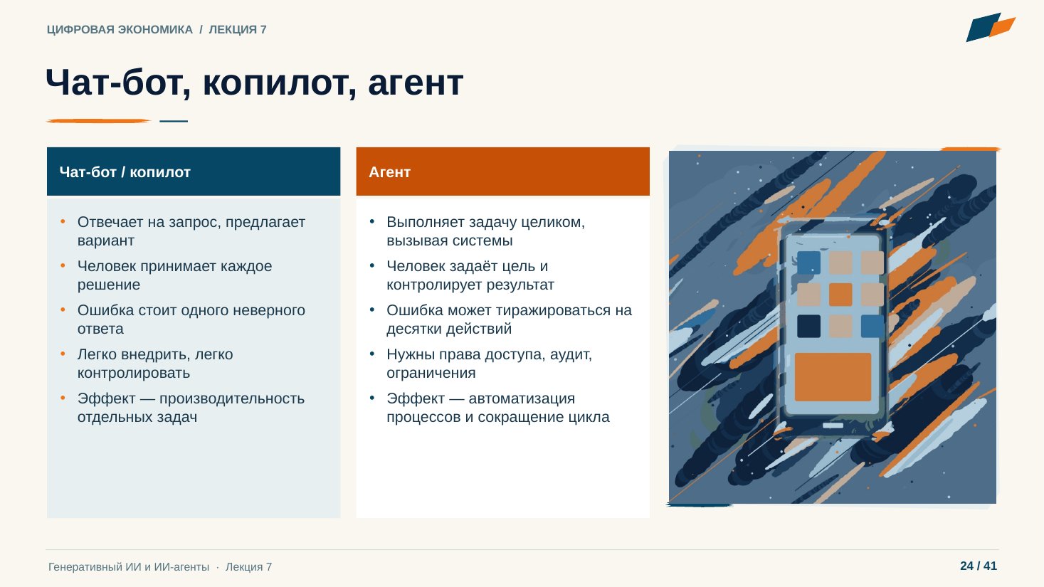 Слайд 24. Чат-бот, копилот, агент