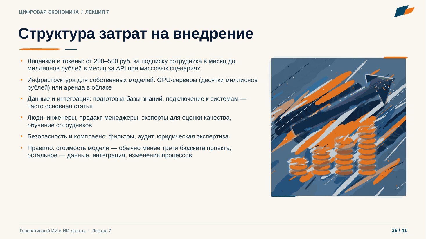Слайд 26. Структура затрат на внедрение