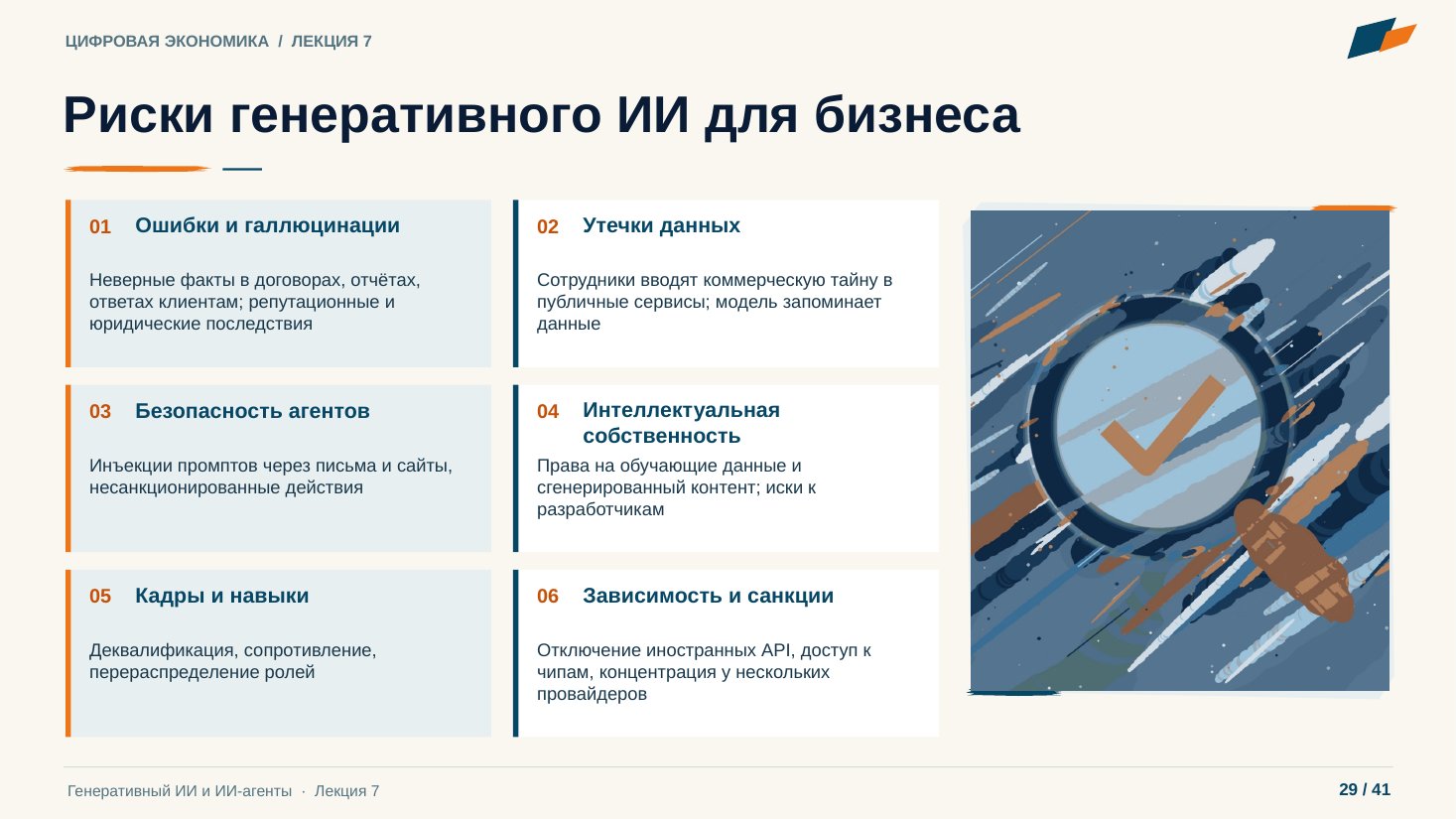 Слайд 29. Риски генеративного ИИ для бизнеса
