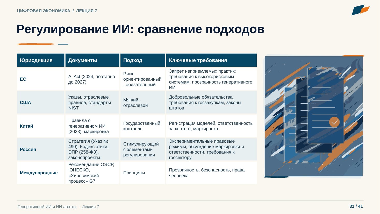 Слайд 31. Регулирование ИИ: сравнение подходов