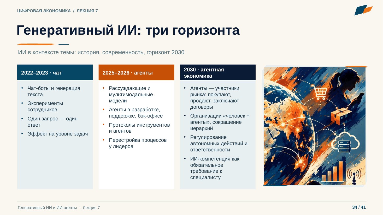 Слайд 34. Генеративный ИИ: три горизонта
