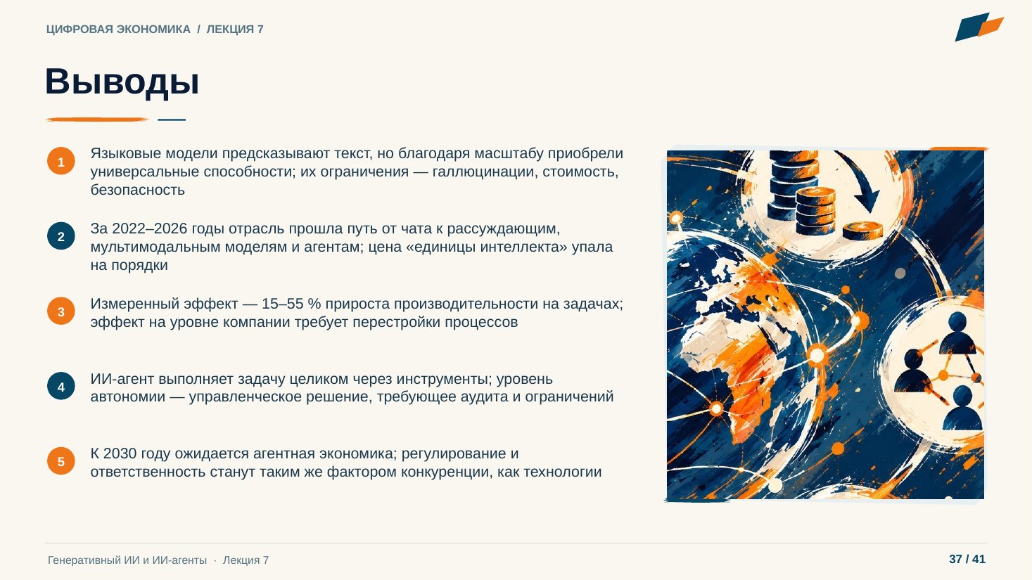Слайд 37. Выводы
