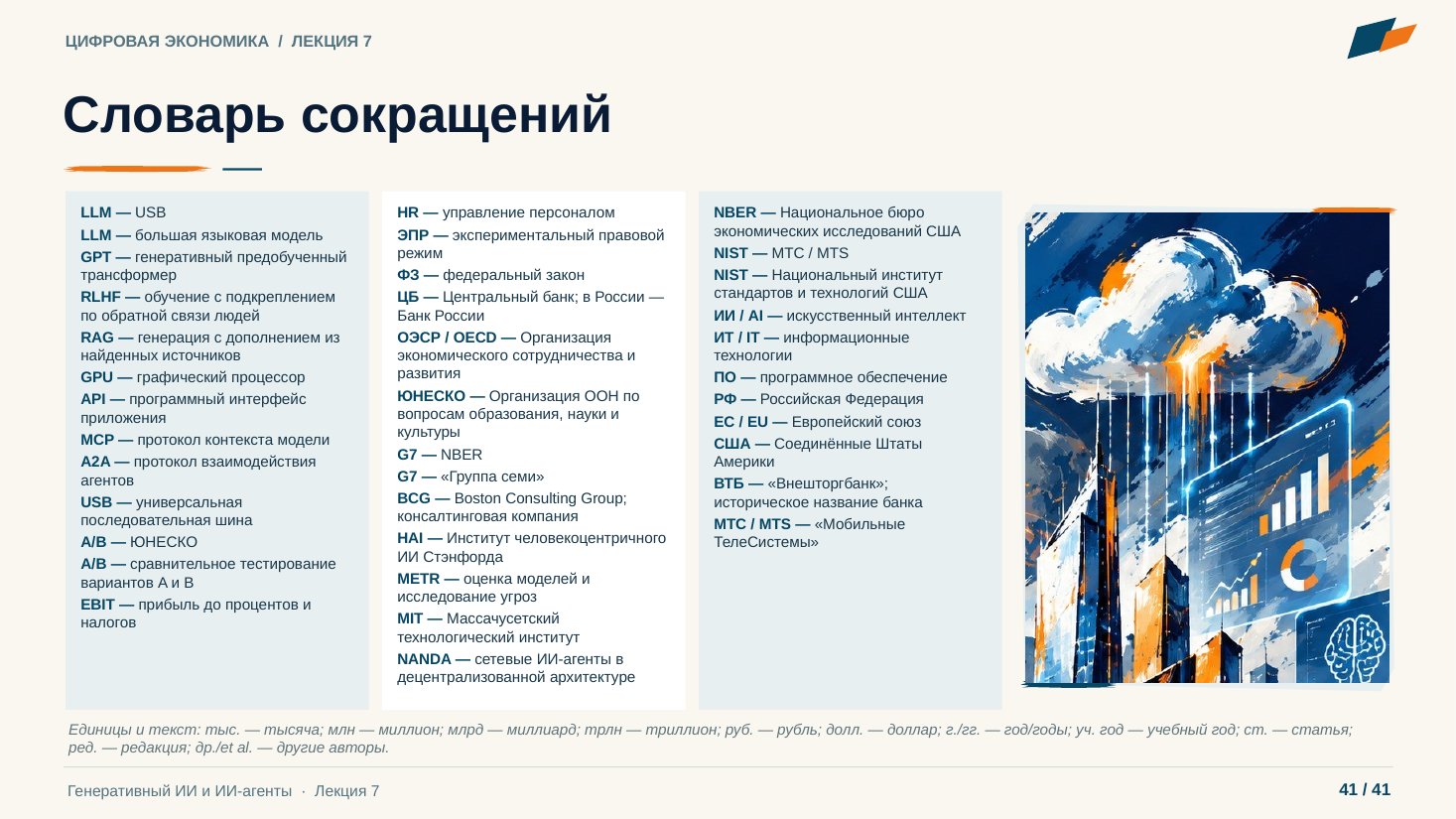 Слайд 41. Словарь сокращений