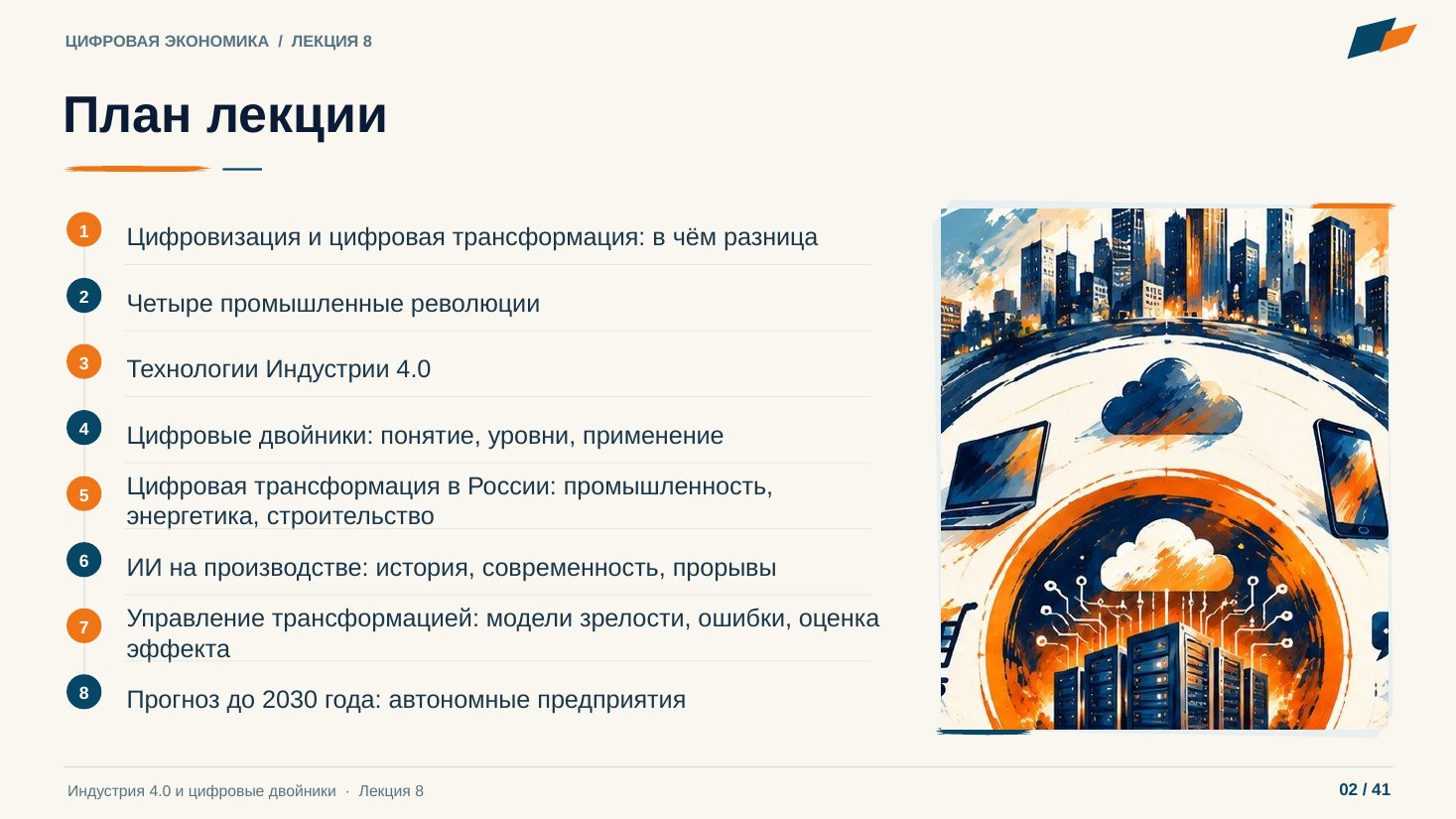 Слайд 2. План лекции