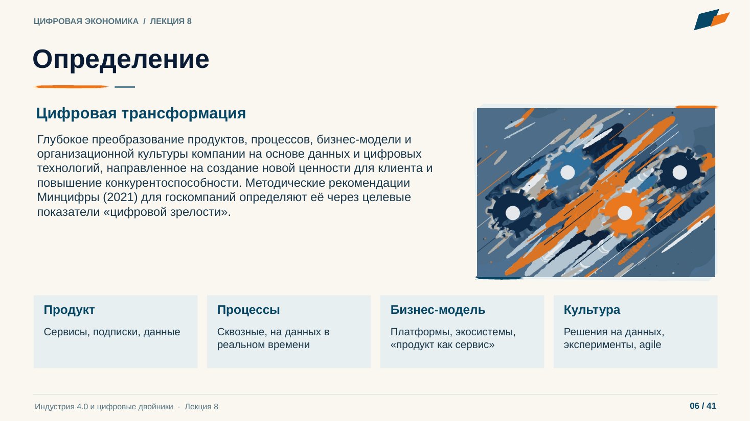 Слайд 6. Определение