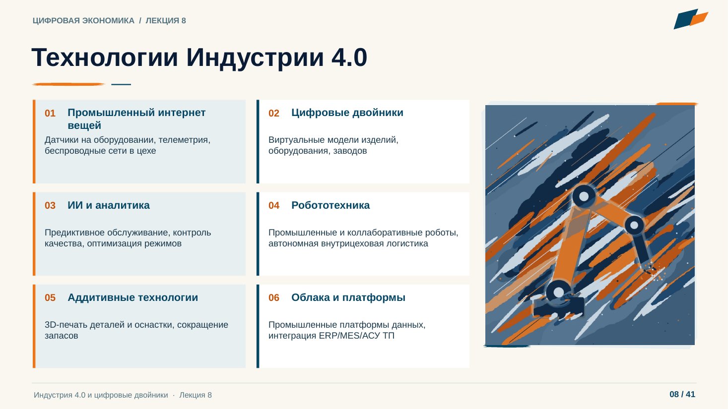Слайд 8. Технологии Индустрии 4.0