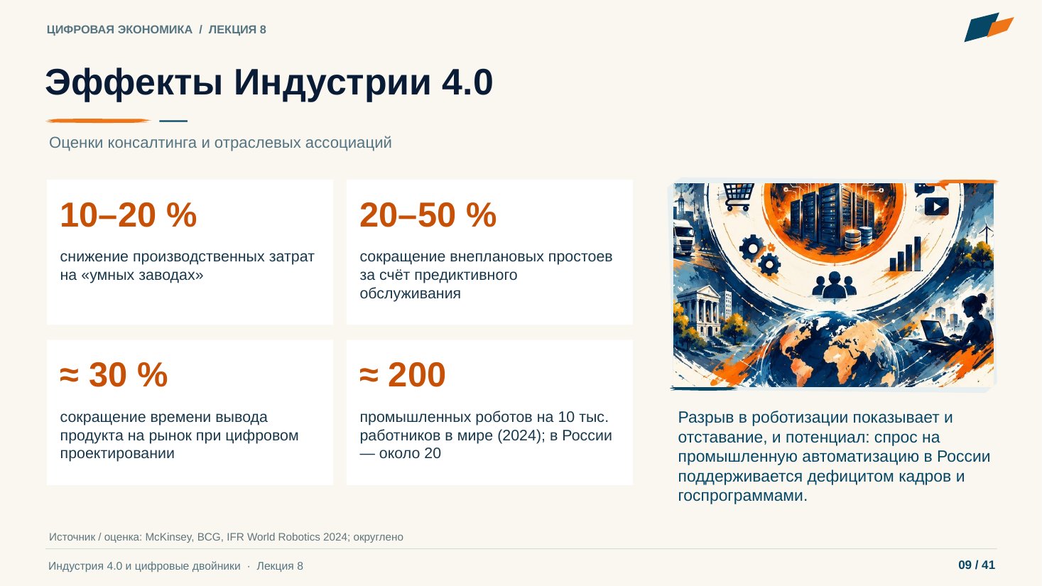 Слайд 9. Эффекты Индустрии 4.0