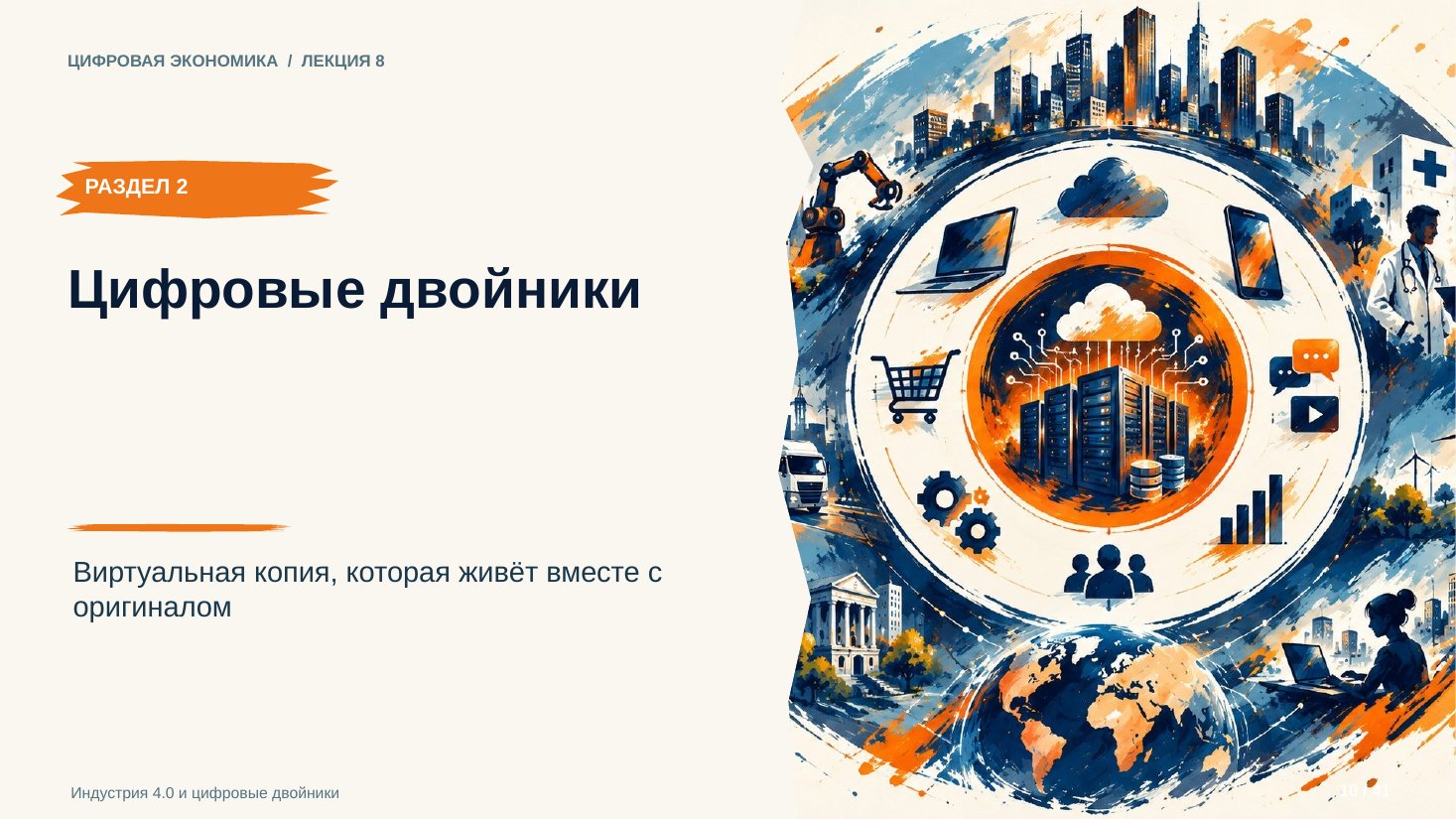Слайд 10. Цифровые двойники