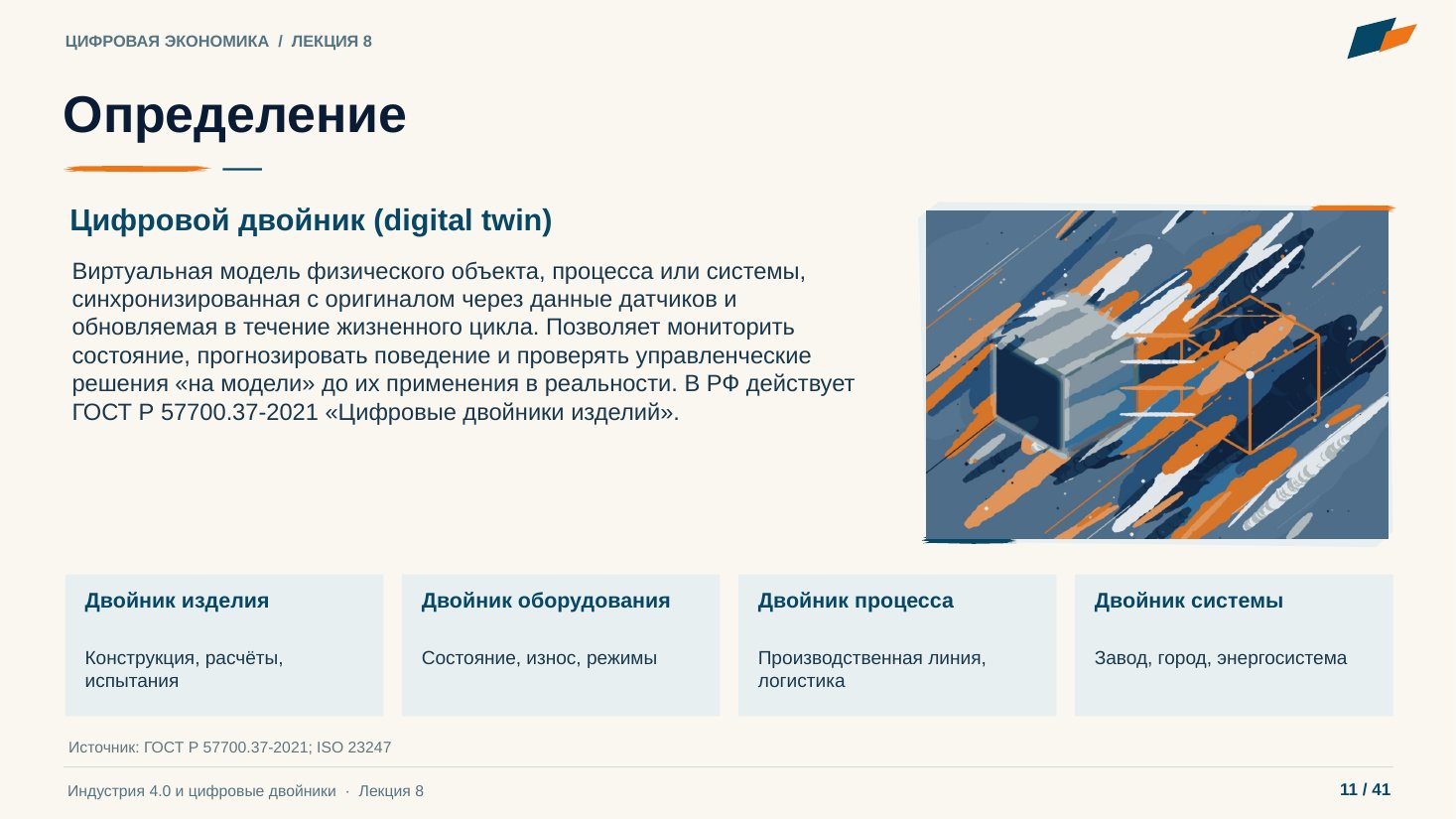 Слайд 11. Определение