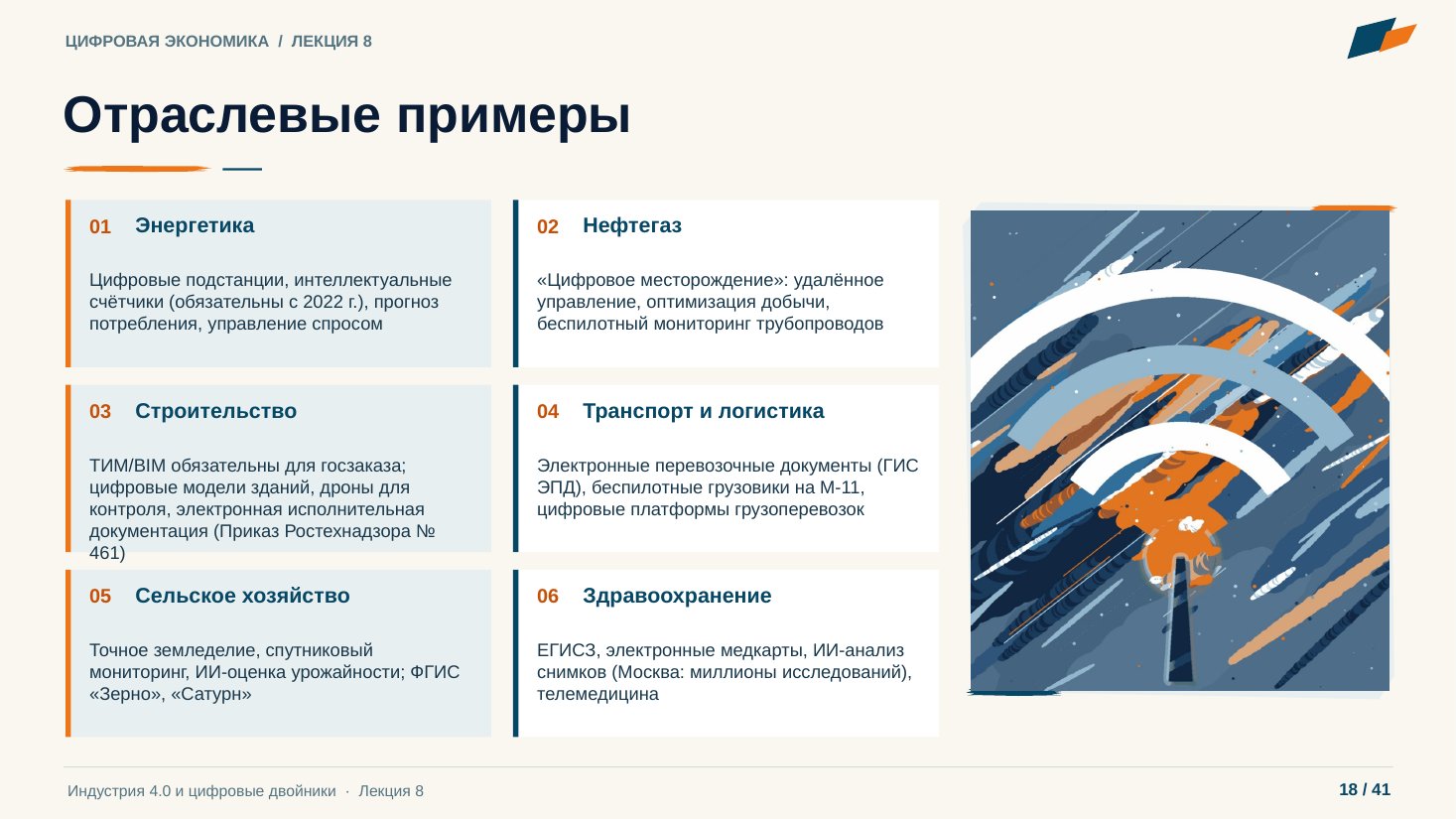 Слайд 18. Отраслевые примеры
